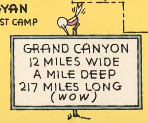 Old cartoon giving the length of Grand Canyon as 217 miles, which is less than today's figure of 277 miles.